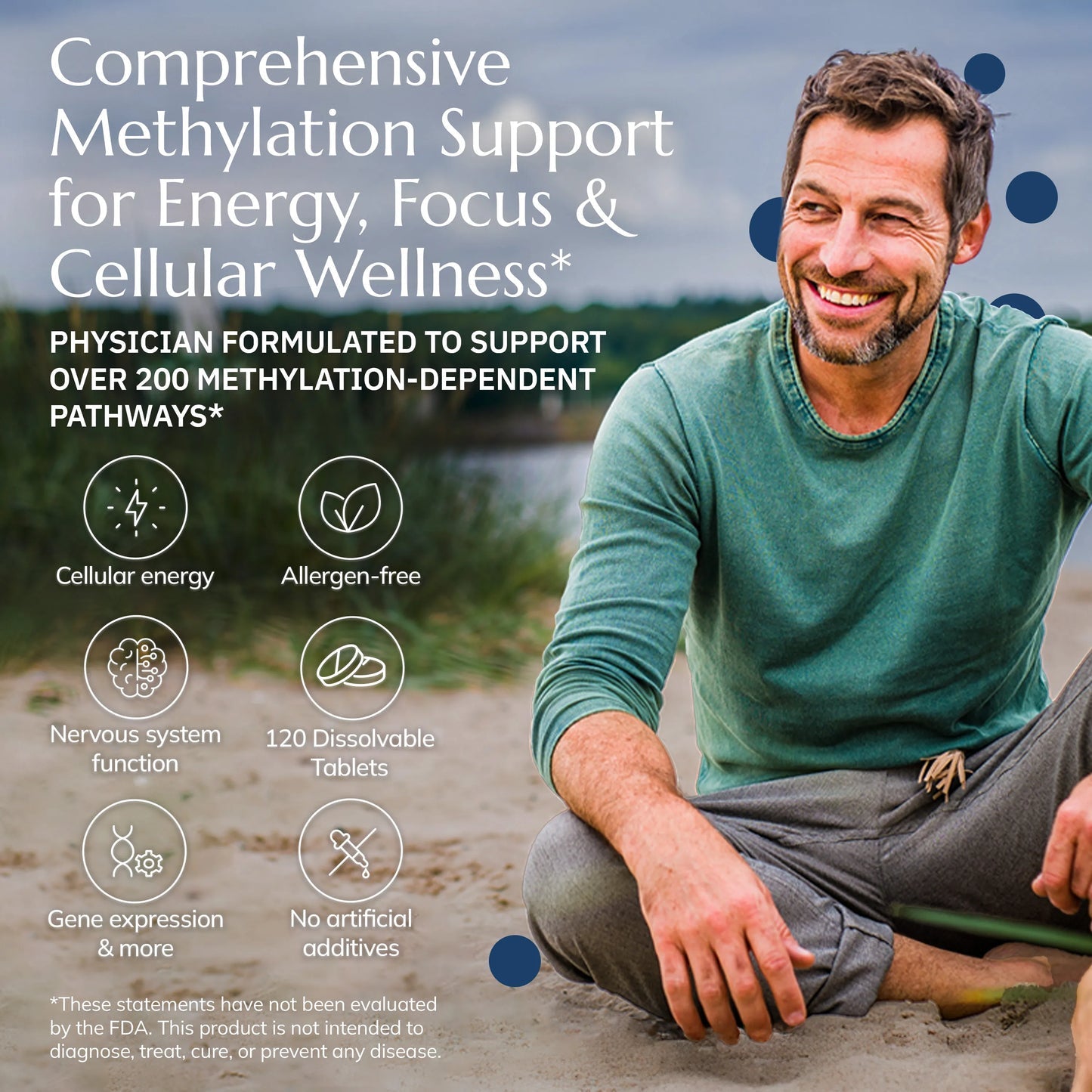 Neurobiologix Methylation Complete Dissolvable Tablets