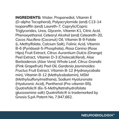 Neuroiologix Topical Methylation Complete Cream