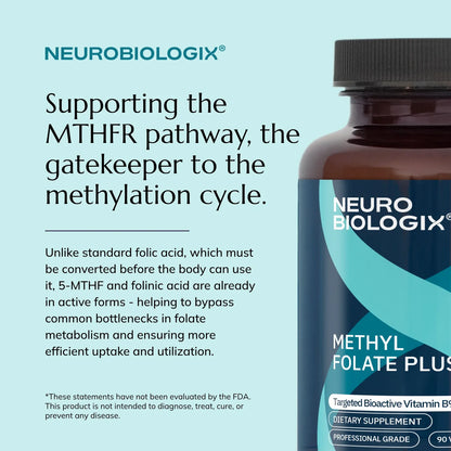 Neurobiologix Methyl Folate Plus Capsules