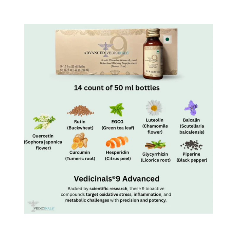 NuBioAge Advanced Vedicinals 9 Liquid2