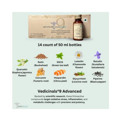 NuBioAge Advanced Vedicinals 9 Liquid2