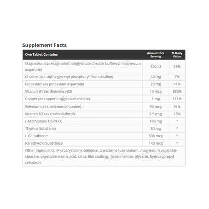 Endo-met SBF Formula Tablets