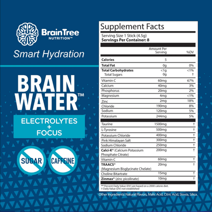 BrainTree Nutrition Brain Water Cucumber Lime Electrolytes