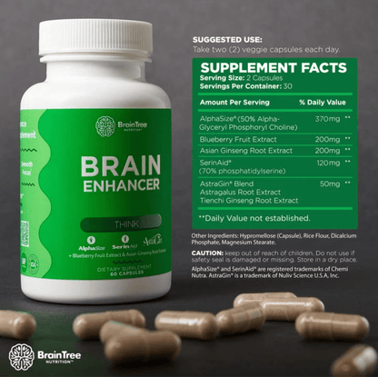 BrainTree Nutrition Brain Enhancer Ingredients