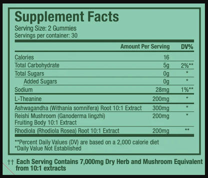 Plant People WonderCalm Mushroom Gummies Supplement Facts