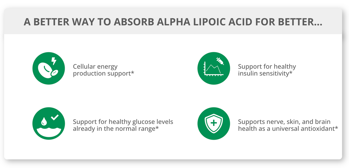 LivOn Laboratories R- Alpha Lipoic Acid Liquid Packets