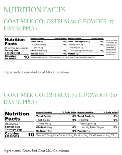 Mt. Capra Goat Milk Colostrum Powder