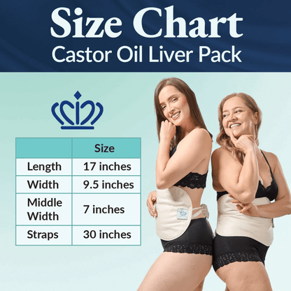Image of women wearing castor oil packs and size chart