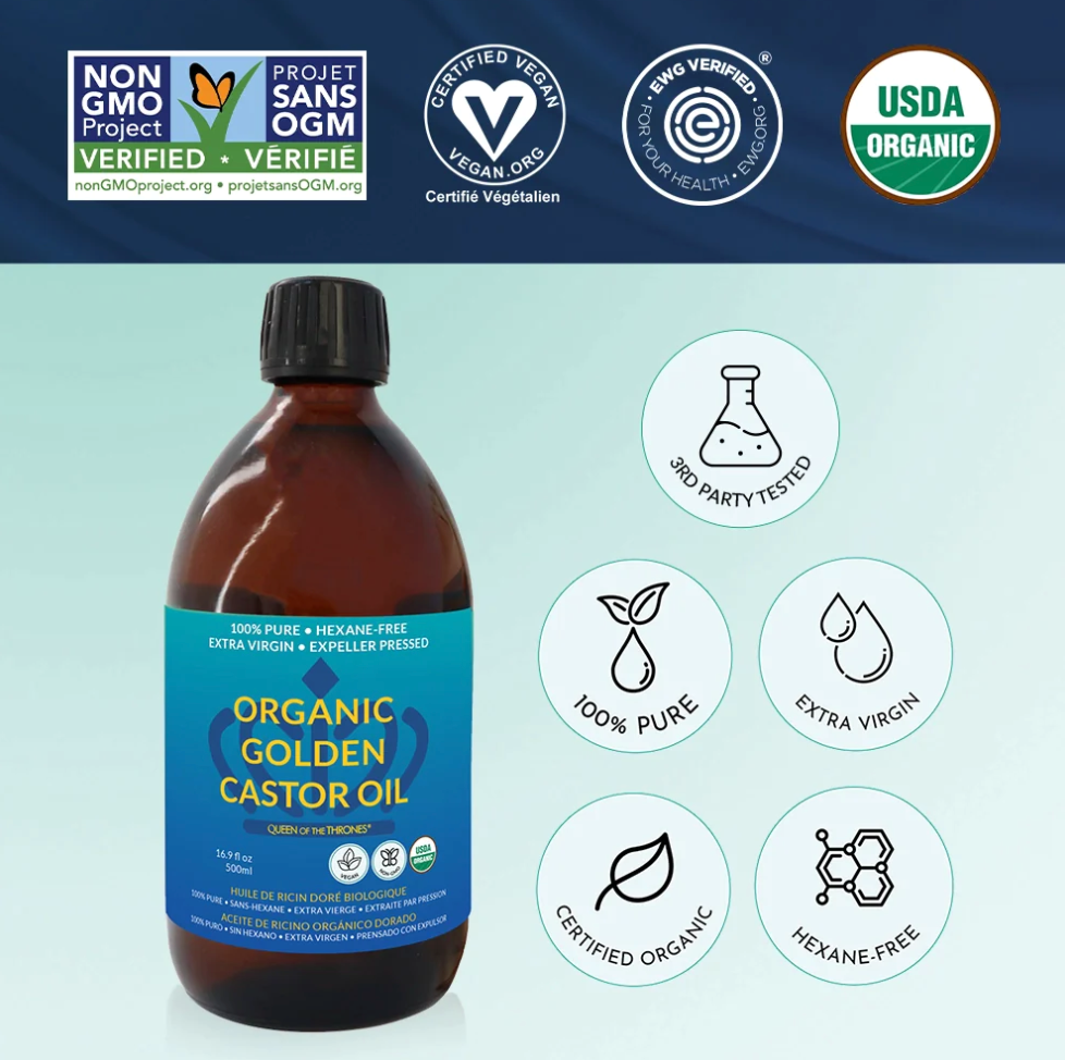 Queen of the Thrones Pelvic Pack and Castor Oil Bundle