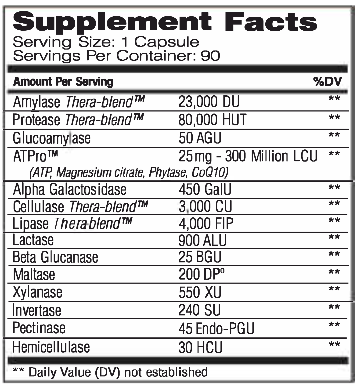 Enzyme Science Digest Gold Capsules