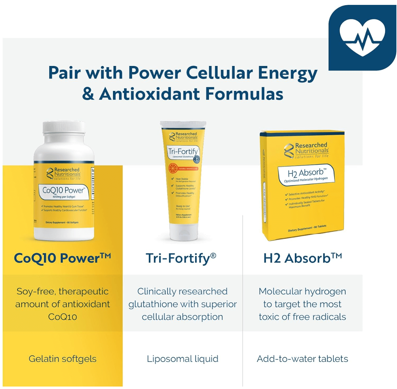 Researched Nutritionals CoQ10 Power Softgels