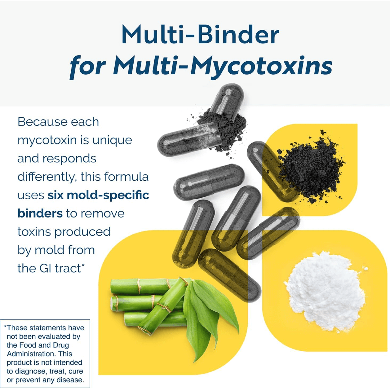 Researched Nutritionals MycoPul Binder Capsules
