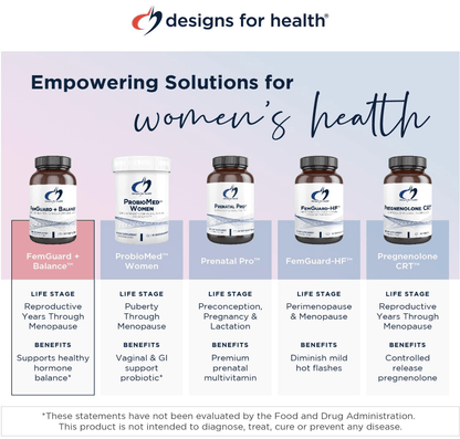 Designs for Health Femguard + Balance Capsules