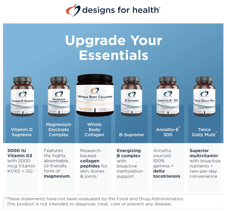 Designs for health Gastromend-HP