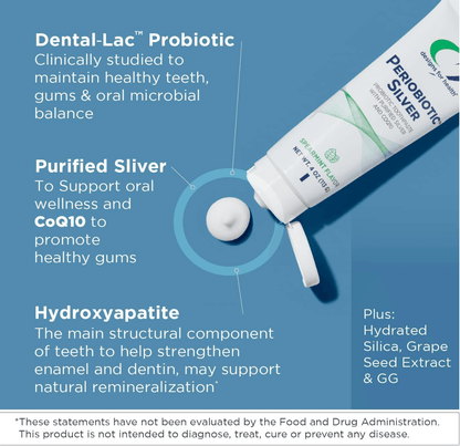 Designs for Health Periobiotic Silver Toothpaste