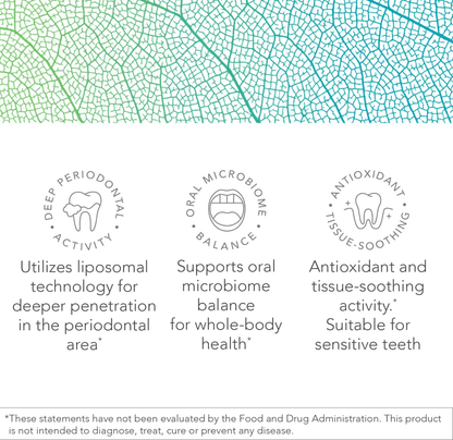 Biocidin Botanicals Dentalcidin LS