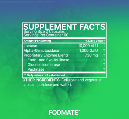 Microbiome Labs Fodmate Capsules