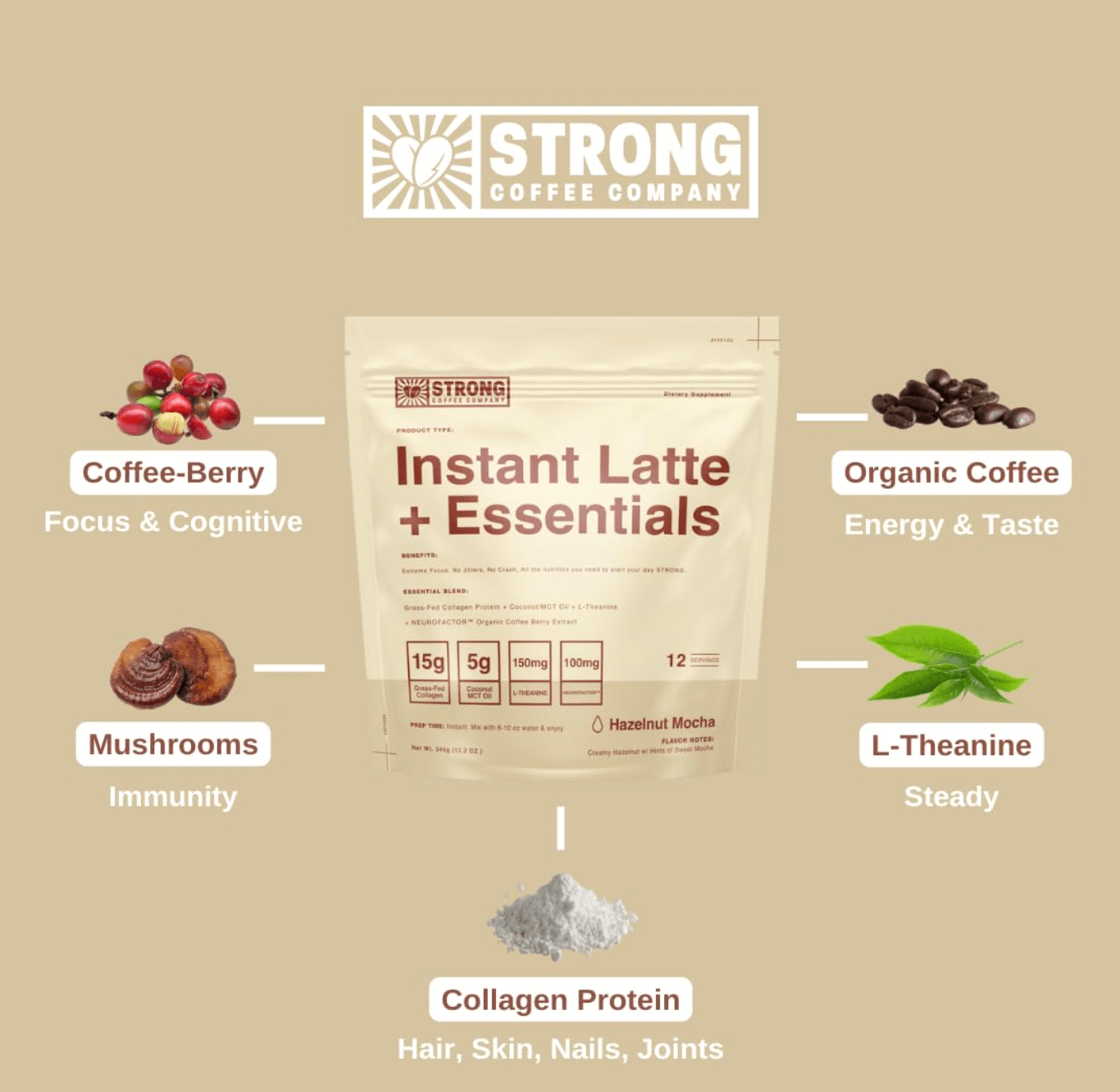 Strong Coffee Instant Latte + Essentials