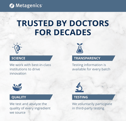 Metagenics MethylCare Capsules