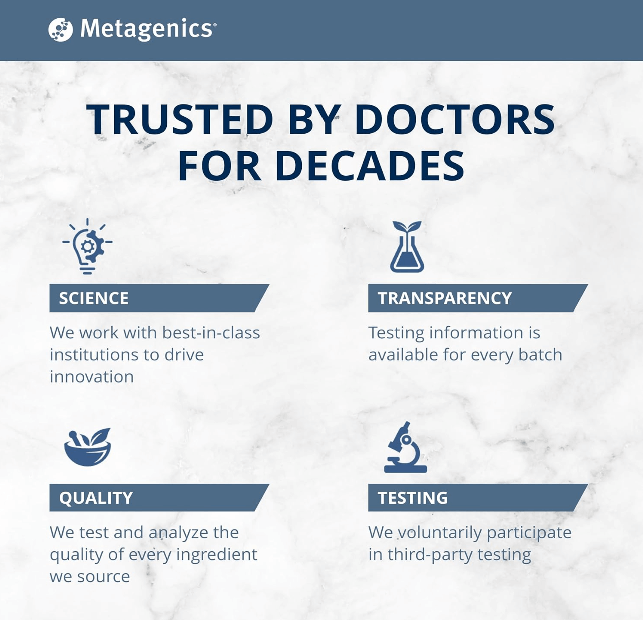 Metagenics Metakids Probiotic Tablets