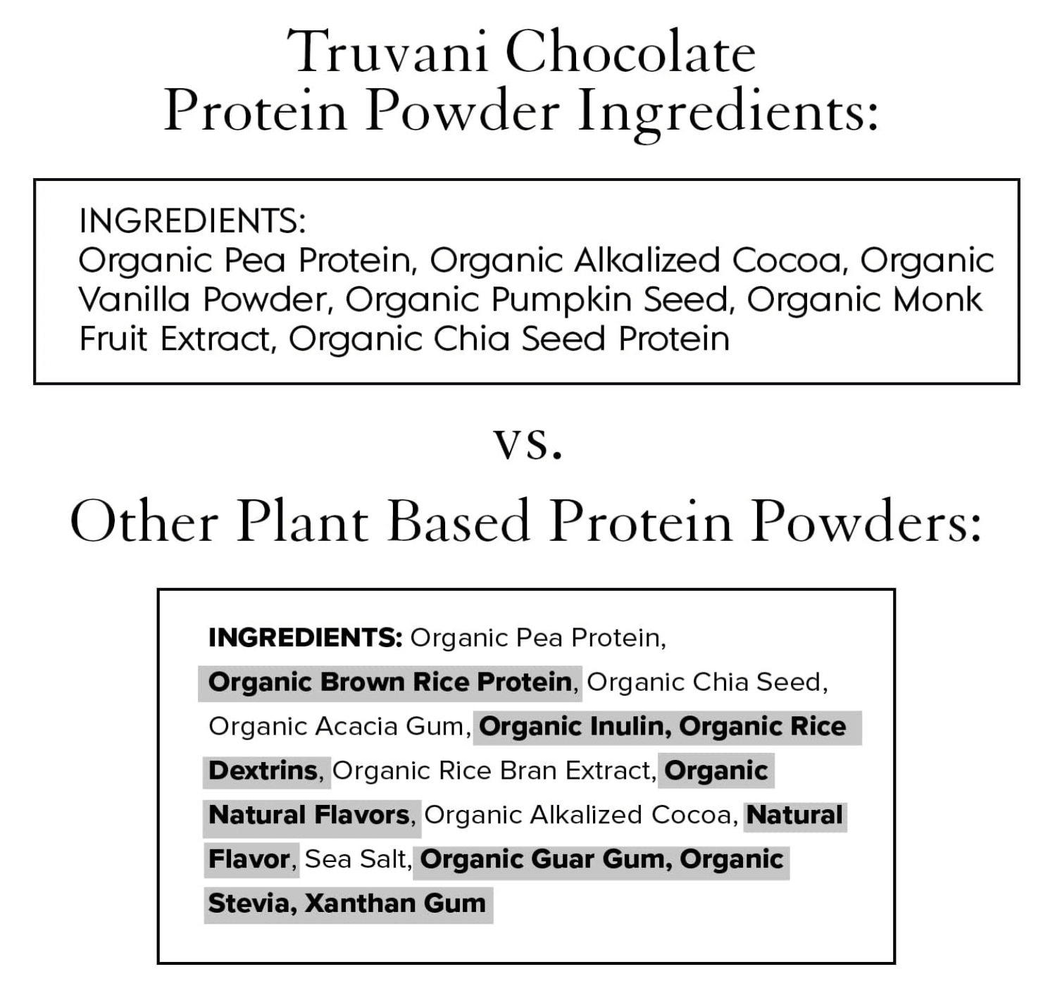 Truvani Plant Based Protein Powder - Chocolate