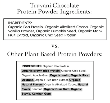 Truvani Plant Based Protein Powder - Chocolate