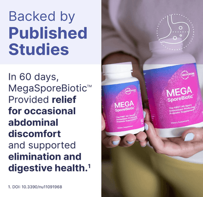 Microbiome Labs MegaSporeBiotic Capsules