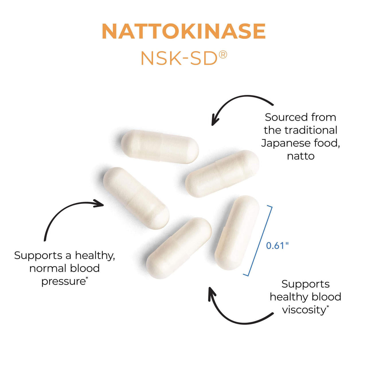 Allergy Research Group  Nattokinase 50mg Capsules