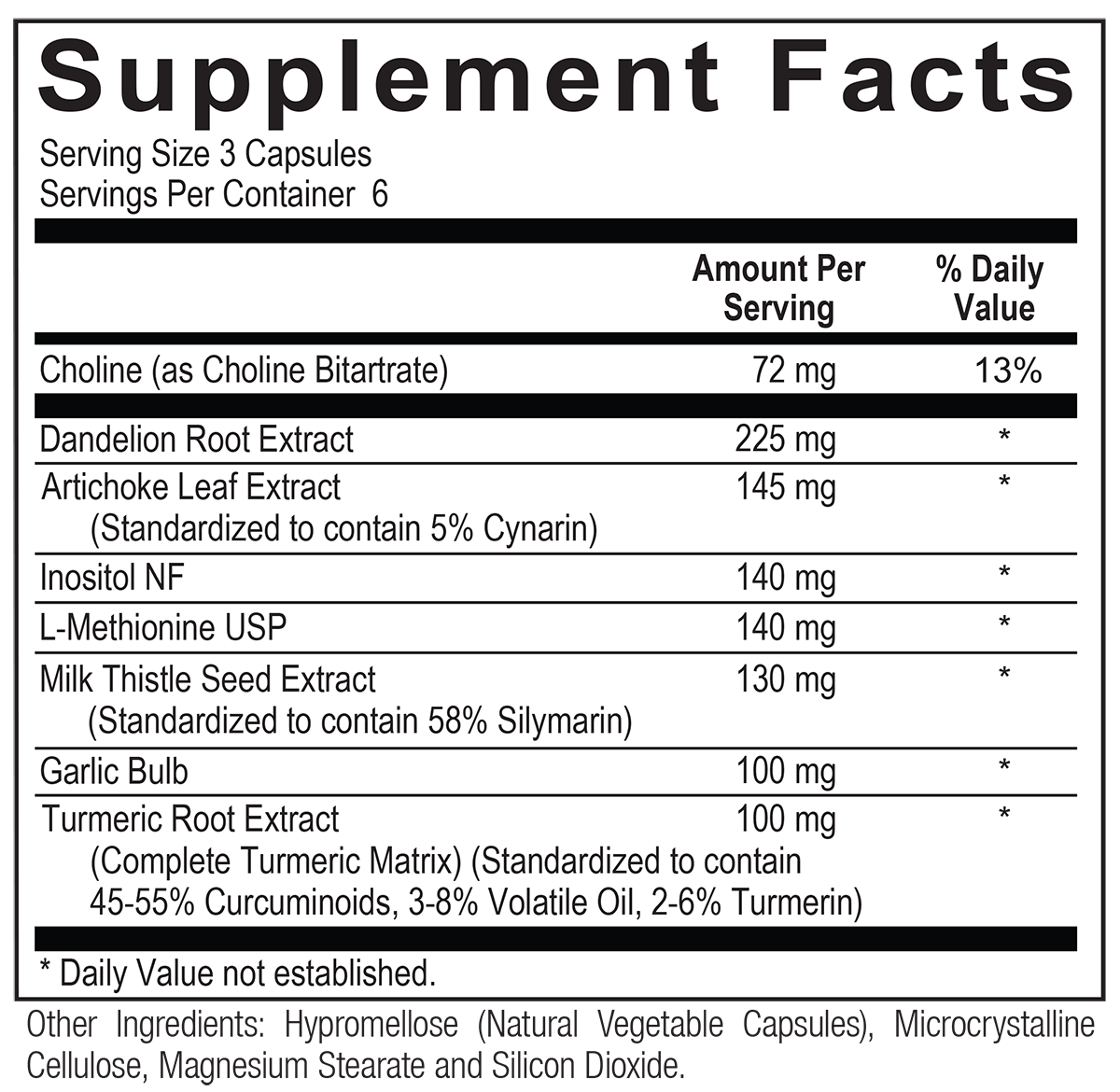 OrthoMolecular Phytocore Capsules 2
