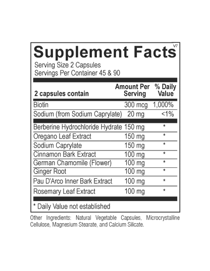 OrthoMolecular Candicid Forte Capsules 2