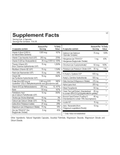 OrthoMolecular Mitocore Capsules 3