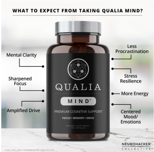 Qualia Mind Capsules - Premium Cognitive Support