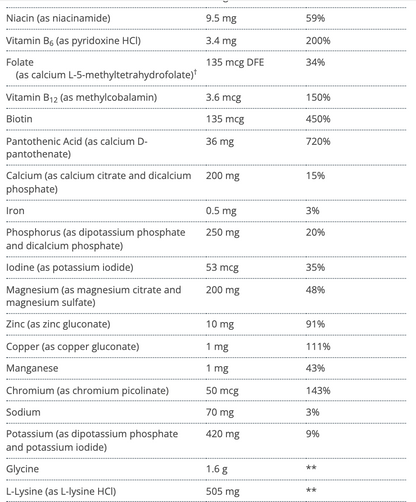 Metagenics UltraClear Plus Powder