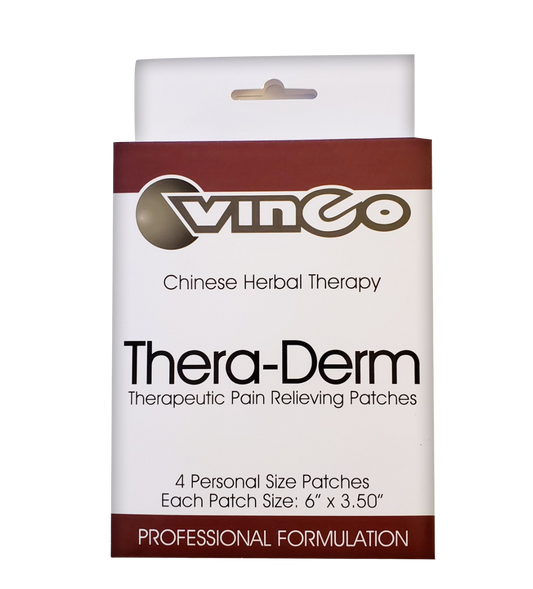 Thera-Derm Pain Relieving Patches 1