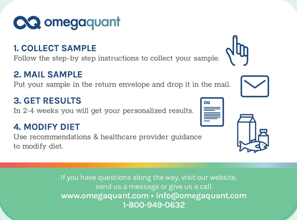 OmegaQuant Prenatal DHA Test Kit