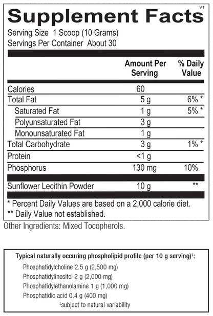 OrthoMolecular BioPC Pro Powder 2