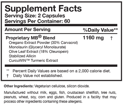 Researched Nutritionals Microbinate Capsules