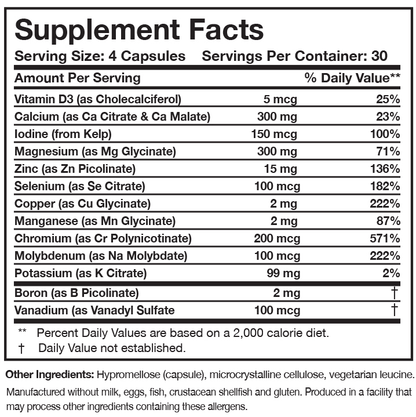 Researched Nutritionals Core Minerals Capsules